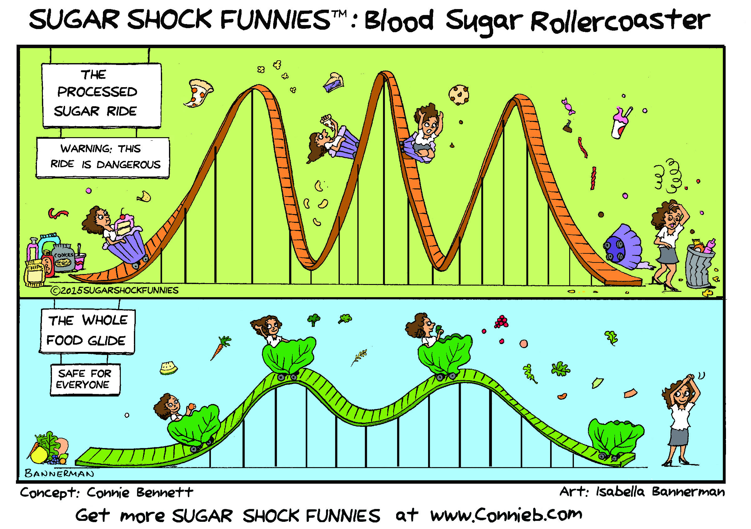 sugar overdose rollercoaster